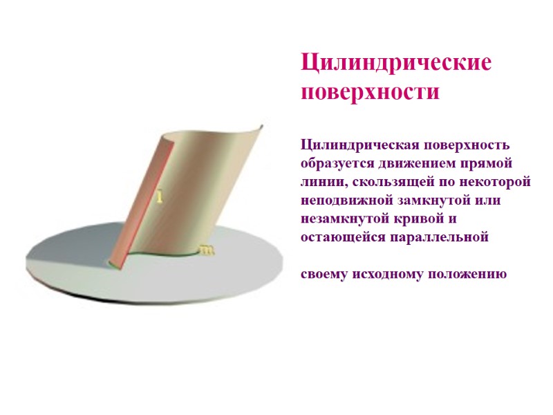 Цилиндрические поверхности  Цилиндрическая поверхность образуется движением прямой линии, скользящей по некоторой неподвижной замкнутой